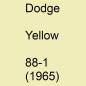 Preview: Dodge, Yellow, 88-1 (1965).